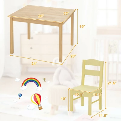 Costway Kids 5 Piece Table Chair Set Pine Wood Multicolor Children Play Room Furniture 1 Costway Kids 5 Piece Table Chair Set Pine Wood Multicolor Children Play Room Furniture
