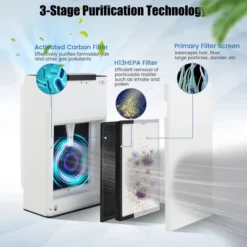 Costway 2-in-1 Air Purifier Replacement Filter True HEPA Filter + Active Carbon Filter