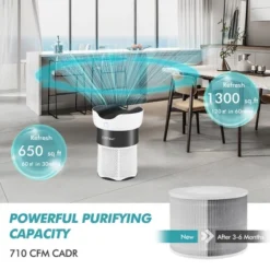 Costway Air Purifier Replacement Filter 3-in-1 H13 True HEPA For Dust Smoke Home Office -Costway Sales Store GUEST 27ca8477 03c2 4c28 95b6 bc795ab5d5d2