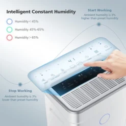 Costway 60-Pint Dehumidifier For Home & Basements 4000 Sq. Ft W/ 3-Color Digital Display -Costway Sales Store GUEST 311d3fa5 5aa1 46fe a8a8 18faf8a67fde