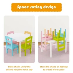 Costway 5 Pieces Kids Wood Table & Chair Set For 2-6 Years Colorful -Costway Sales Store GUEST 40ca9e5e f10f 4326 b4cc b0cd03e48ff6