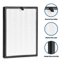 Costway Air Purifier Replacement Filter True HEPA Filter -Costway Sales Store GUEST 4f246a44 e01b 4e9d bfa3 915fb9a9e3bd