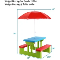 Costway 4 Seat Kids Picnic Table W/Umbrella Garden Yard Folding Children Bench Outdoor 14 Costway 4 Seat Kids Picnic Table W/Umbrella Garden Yard Folding Children Bench Outdoor -Costway Sales Store GUEST 55f73ef8 f420 48c2 9f1d f9534aba834f