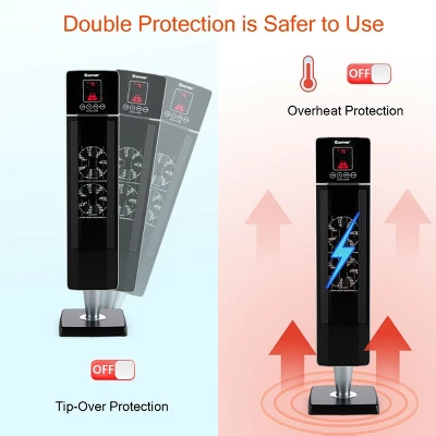 Costway 1500W Portable Oscillating Ceramic Tower Heater W/ Timer Remote Control Room Use 6 Costway 1500W Portable Oscillating Ceramic Tower Heater W/ Timer Remote Control Room Use - Image 6