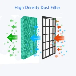 Costway Evaporative Portable Air Cooler Fan & Humidifier With Filter Remote Control 15 Costway Evaporative Portable Air Cooler Fan & Humidifier With Filter Remote Control -Costway Sales Store GUEST 613f87a6 7442 4649 9da9 b95d812c9ca8