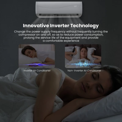 Costway 12000 BTU Mini Split Air Conditioner & Heater Ductless 17 SEER2 750 Sq. Ft 9 Costway 12000 BTU Mini Split Air Conditioner & Heater Ductless 17 SEER2 750 Sq. Ft - Image 9