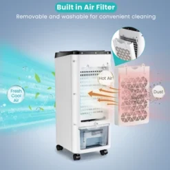 Costway 4-in-1 Evaporative Air Cooler W/ Fan & Humidifier Remote Control Ice Packs -Costway Sales Store GUEST 6d8dafcc 75cb 4185 bb0d ab2178c09360