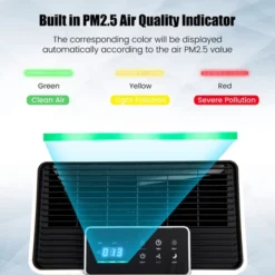 Costway 2-in-1 Air Purifier Replacement Filter True HEPA Filter + Active Carbon Filter -Costway Sales Store GUEST 7518366a 93ce 4331 87fb 4ab2b6391e47