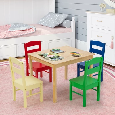 Costway Kids 5 Piece Table Chair Set Pine Wood Multicolor Children Play Room Furniture 2 Costway Kids 5 Piece Table Chair Set Pine Wood Multicolor Children Play Room Furniture - Image 2