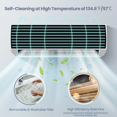 Costway 12000 BTU Mini Split Air Conditioner &Heater 20 SEER2 115 V Wall-Mounted AC Unit 6 Costway 12000 BTU Mini Split Air Conditioner &Heater 20 SEER2 115 V Wall-Mounted AC Unit - Image 6