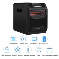 Costway Portable Electric Space Heater 1500W 12H Timer LED Remote Control Room Office -Costway Sales Store GUEST 8e6a974a 10a9 4ba7 8ee8 0760646057bb