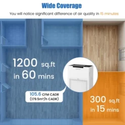 Costway 2-in-1 Air Purifier Replacement Filter True HEPA Filter + Active Carbon Filter -Costway Sales Store GUEST 93eab930 b915 4787 a06e 6b4bac696233