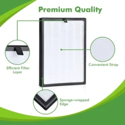 Costway 2 PCS H13 True HEPA Replacement Filter Air Purifier Filter -Costway Sales Store GUEST 96d2ac8d f1e8 4d2c b28d 720e1366121b