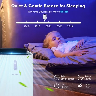 Costway 8800 BTU (14000 BTU ASHRAE) Portable Air Conditioner 4-in-1 Air Cooler W/ APP & WiFi Smart Control 3 Costway 8800 BTU (14000 BTU ASHRAE) Portable Air Conditioner 4-in-1 Air Cooler W/ APP & WiFi Smart Control - Image 3