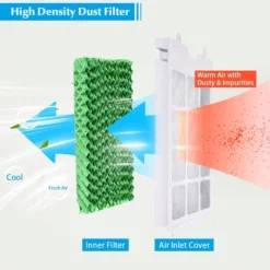 Costway Evaporative Portable Air Cooler Fan & Humidifier W/ Remote Control 7.5 Timer -Costway Sales Store GUEST 9e8d0c29 1bee 4011 9cc9 021a879d8f97