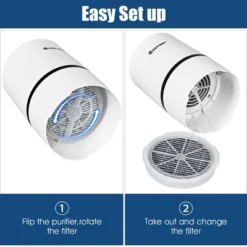Costway 2Pcs Air Purifier Replacement Filter True HEPA & Activated Carbon Filters