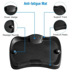 Costway Anti-Fatigue Standing Desk Mat Ergonomic Comfort Floor Foot Mat Home Office Work -Costway Sales Store GUEST b56871b8 be12 4cea ad8f ab74be62fe93