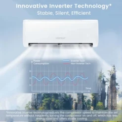 Costway 12,000 BTU Mini Split Air Conditioner AC Unit With Heat Pump & Remote Control 11 Costway 12,000 BTU Mini Split Air Conditioner AC Unit With Heat Pump & Remote Control -Costway Sales Store GUEST c0f4a6a5 0388 497d 9a61 101200874d1e