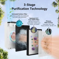 Costway Air Purifier Filter Replacement 3-in-1 H13 True HEPA & Activated Carbon Filter 9 Costway Air Purifier Filter Replacement 3-in-1 H13 True HEPA & Activated Carbon Filter -Costway Sales Store GUEST ca50007e 3690 4c43 b6b6 c731ff142d55