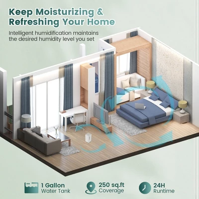 Costway 4L Ultrasonic Humidifier With 2 Mist Levels 12H Timer Sleep Mode For Large Room 6 Costway 4L Ultrasonic Humidifier With 2 Mist Levels 12H Timer Sleep Mode For Large Room - Image 6