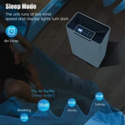 Costway 2-in-1 Air Purifier Replacement Filter True HEPA Filter + Active Carbon Filter -Costway Sales Store GUEST f2b38a4d 13ae 4c22 ae18 c6c31ef636aa